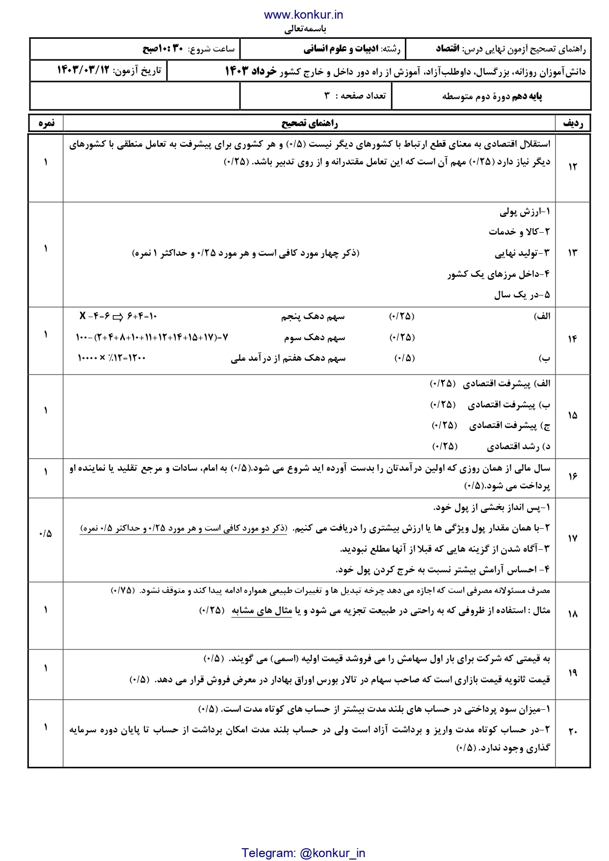 پاسخنامه تشریحی امتحان نهایی اقتصاد دهم خرداد ۱۴۰۳