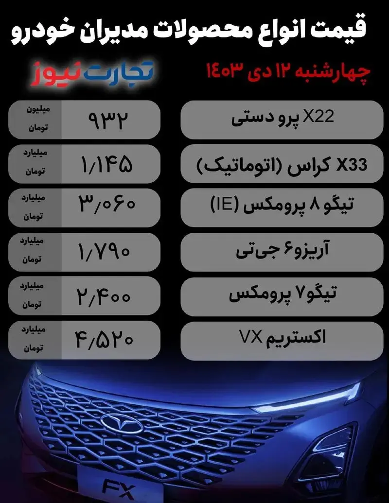 قیمت خودرو‌های مدیران خودرو امروز پنجشنبه ۱۳ دی ۱۴۰۳ + جدول