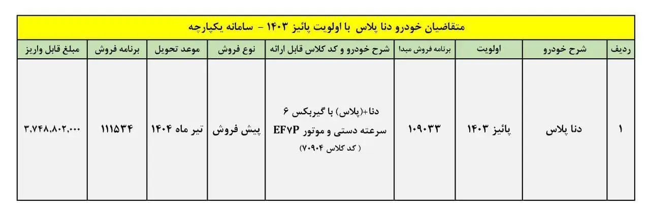 ثبت نام دور جدید پیش فروش ایران خودرو ویژه بهمن ۱۴۰۳ آغاز شد + جدول 