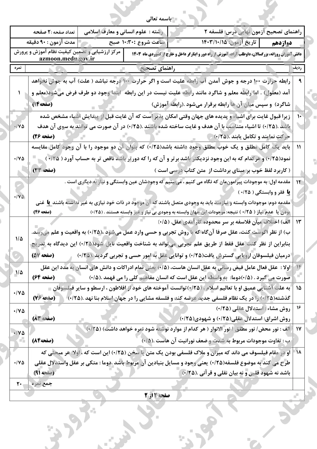 پاسخنامه امتحان نهایی فلسفه انسانی و معارف دوازدهم دی ماه ۱۴۰۳