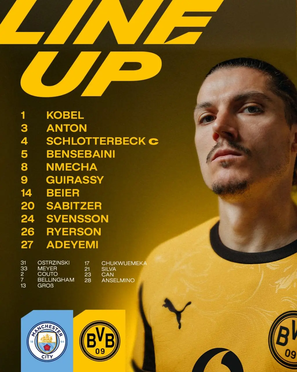 اعلام ترکیب دو تیم منچسترسیتی و دورتموند