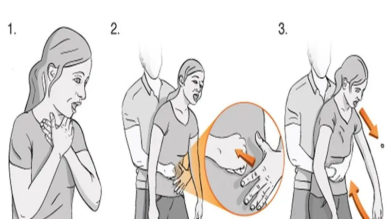 اگر تنها بودید، چطور خودتان را از خفگی نجات دهید؟ + آموزش تصویری