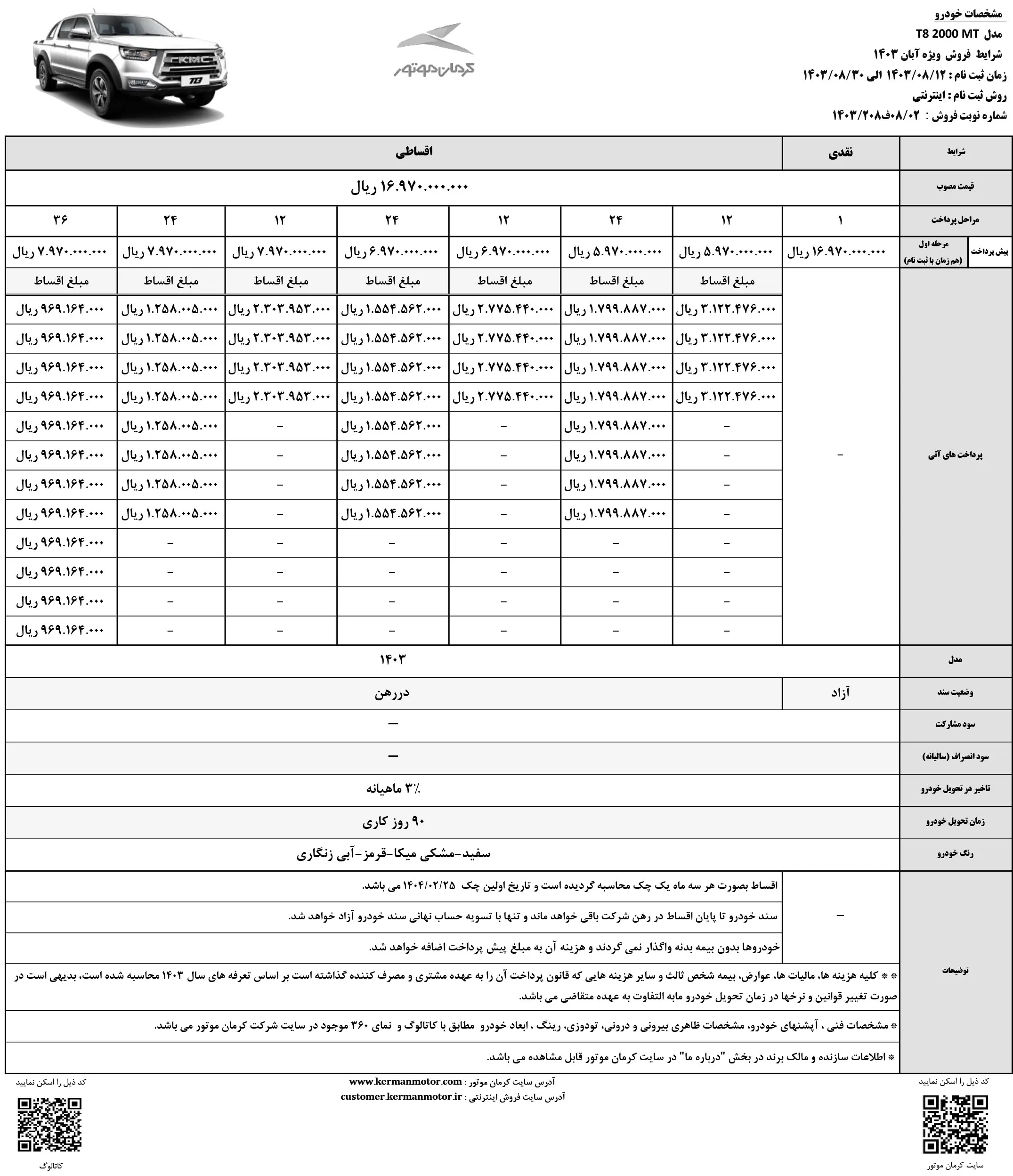 شرایط فروش ۴ خودروی کرمان‌موتور اعلام شد+جدول