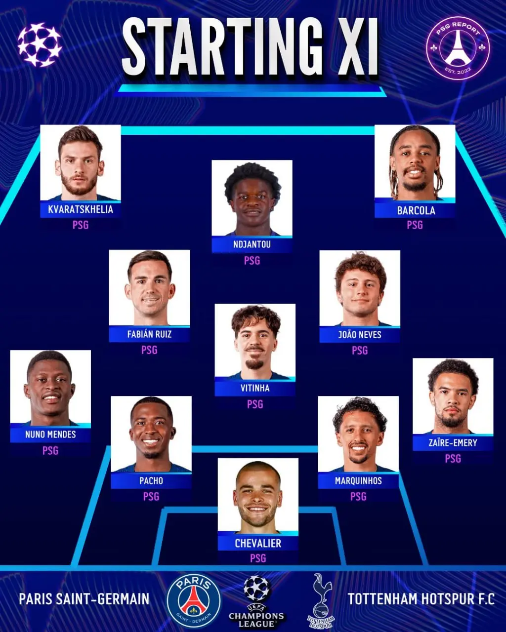 ترکیب دو تیم پاری سن ژرمن و تاتنهام