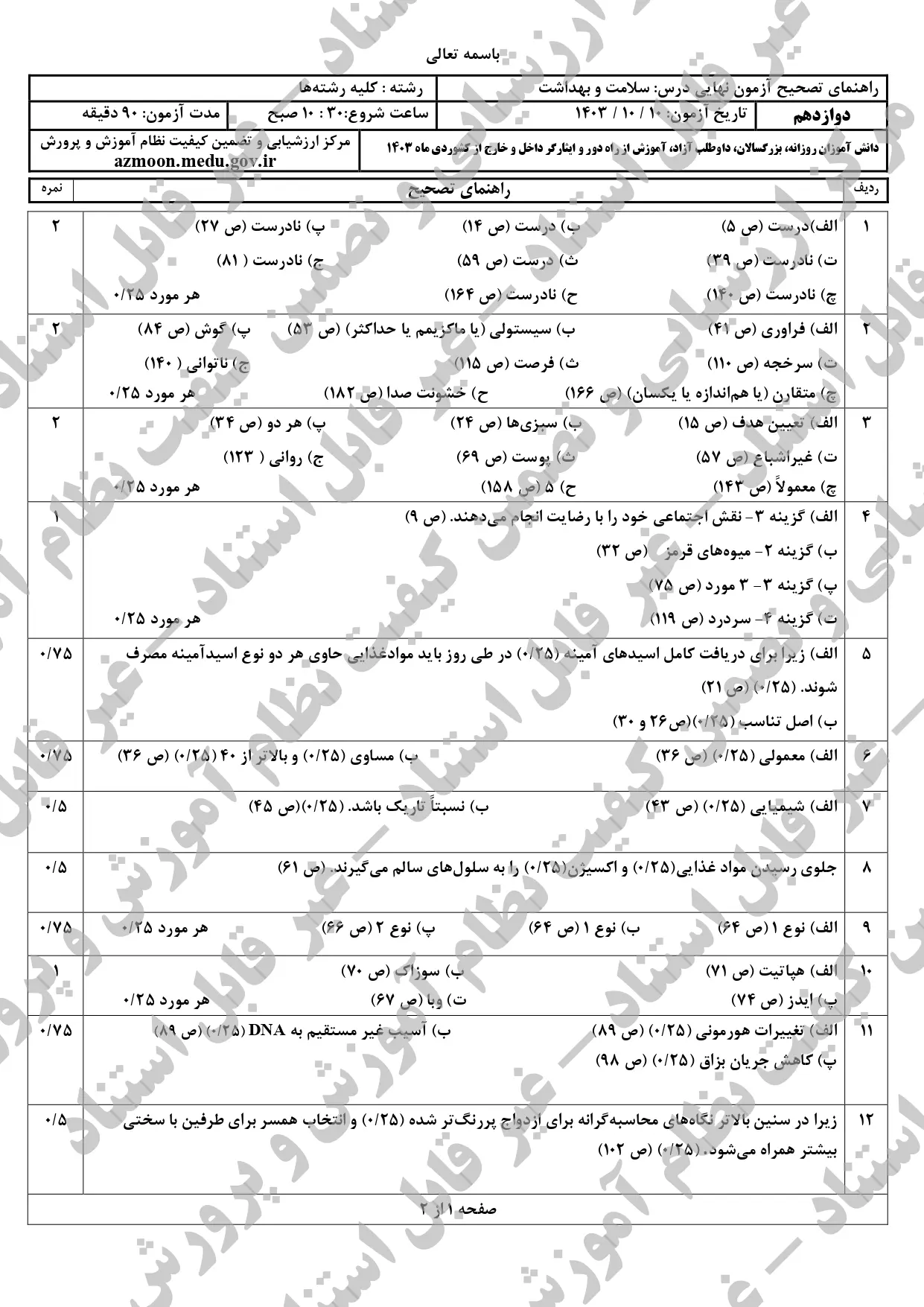 سوالات امتحان نهایی سلامت و بهداشت دوازدهم دی ماه ۱۴۰۳ + پاسخنامه