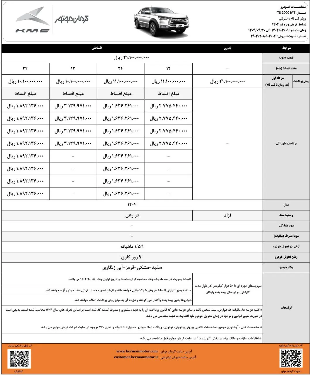 فروش هیوندای کونا مدل ۲۰۲۵ / خرید خودروی کره‌ای با شرایط پرداخت متنوع