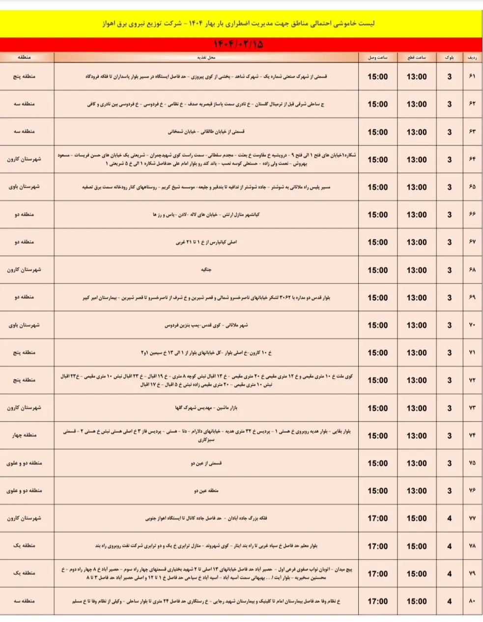 جدول خاموشی برق مناطق خوزستان امروز دوشنبه