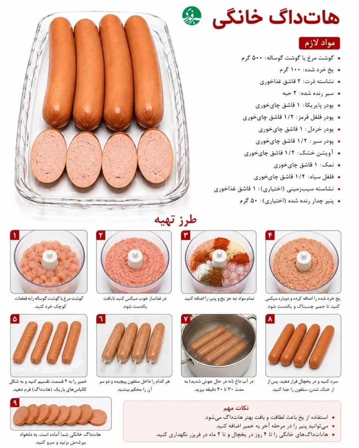۵ دستور محبوب برای تهیه سوسیس و کالباس خانگی 