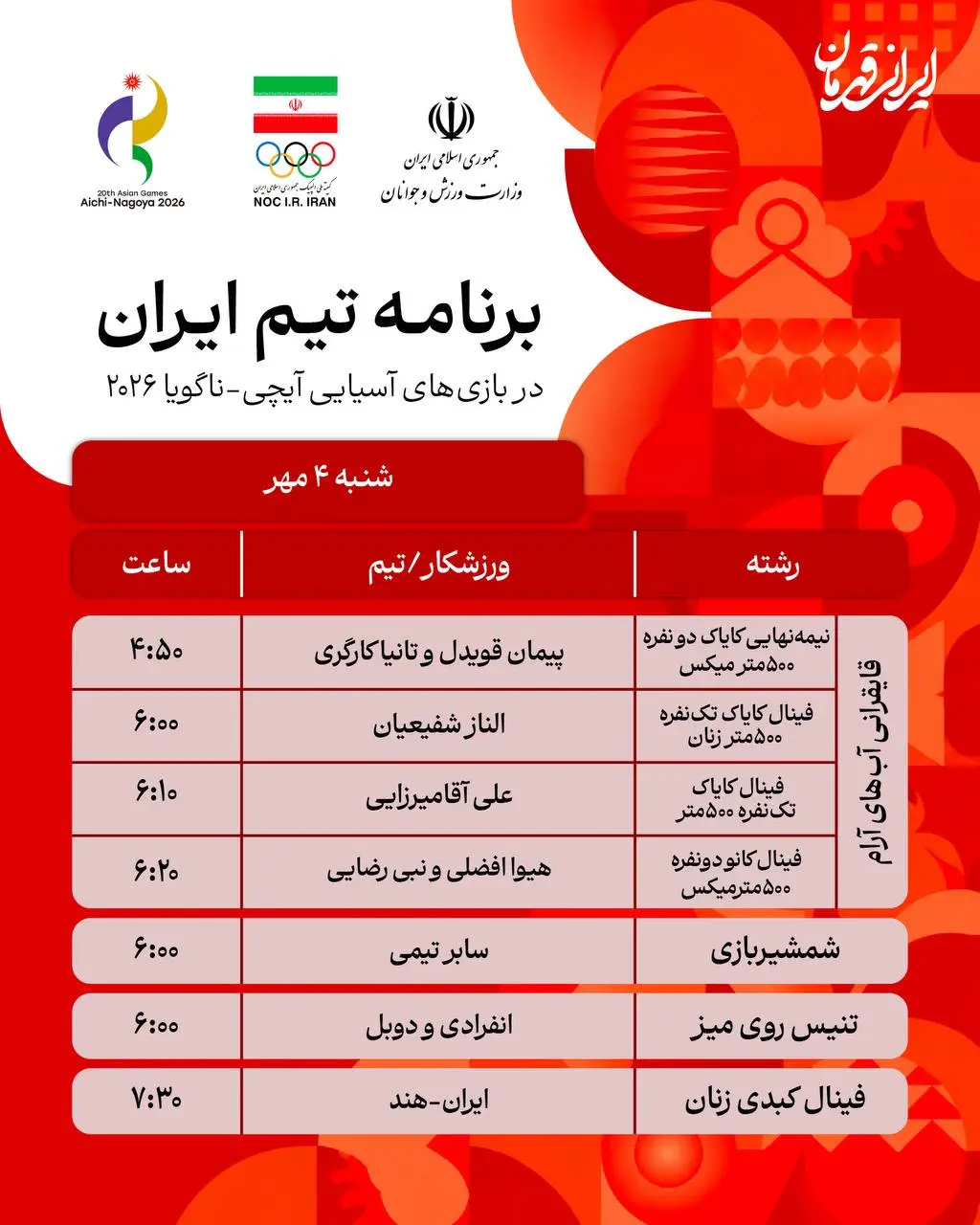 برنامه روز هفتم نمایندگان ایران در بازی های آسیایی ناگویا