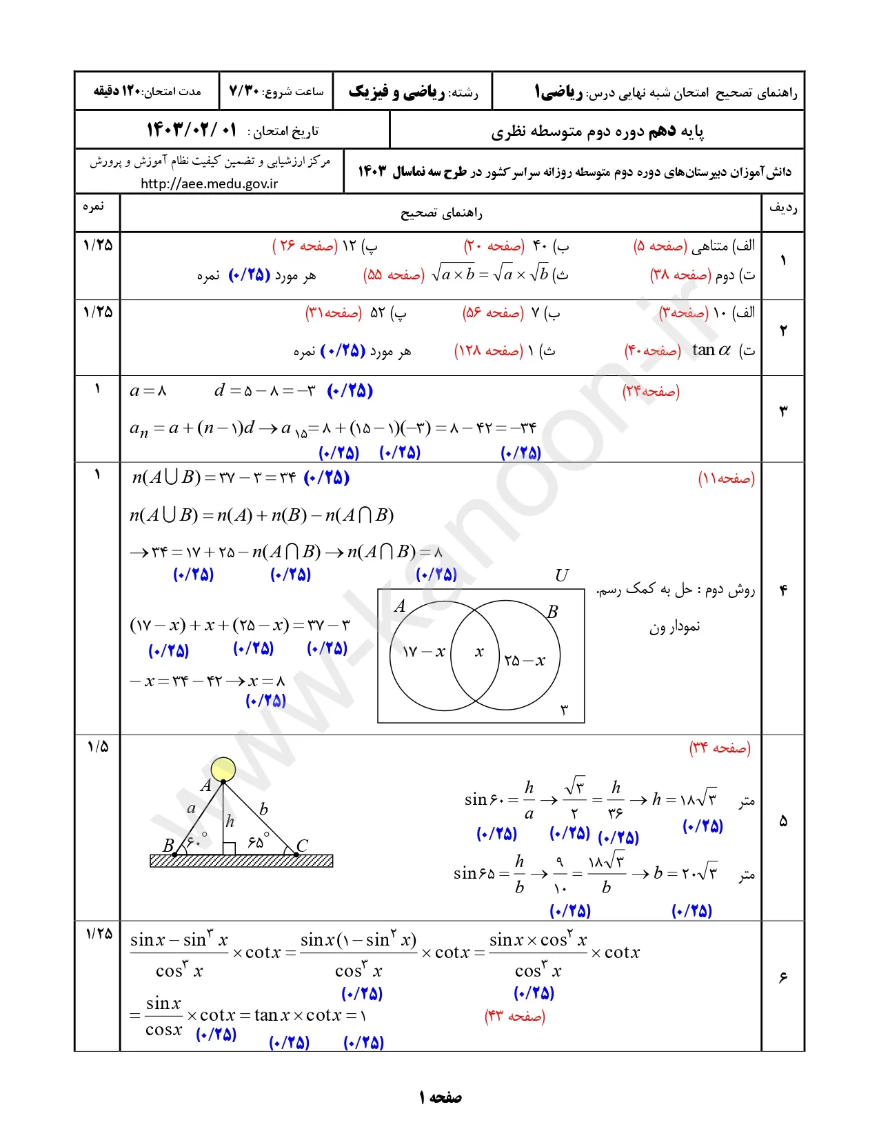 سوالات امتحان شبه نهایی ریاضی دهم ۱۴۰۳ با پاسخنامه تشریحی (نوبت صبح)