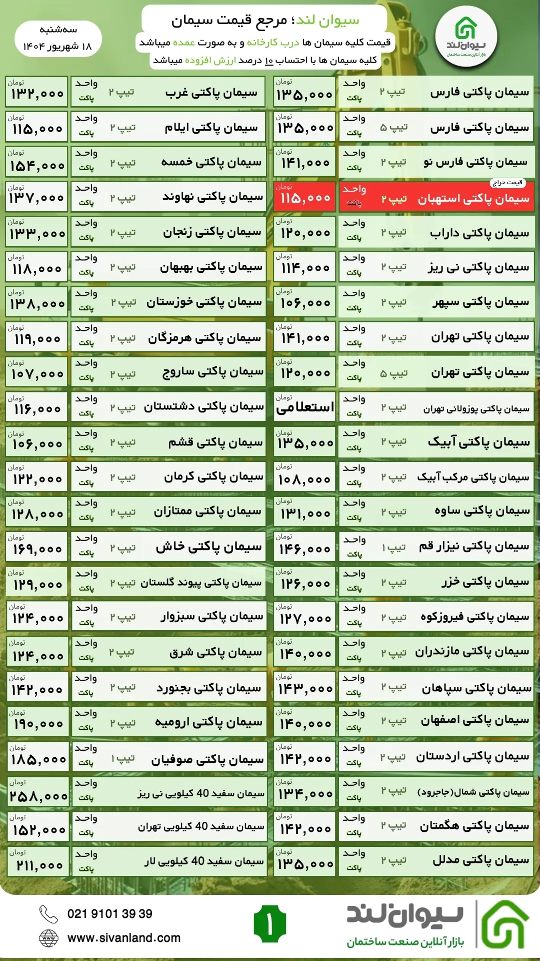 قیمت سیمان امروز سه‌شنبه 18 شهریور اعلام شد