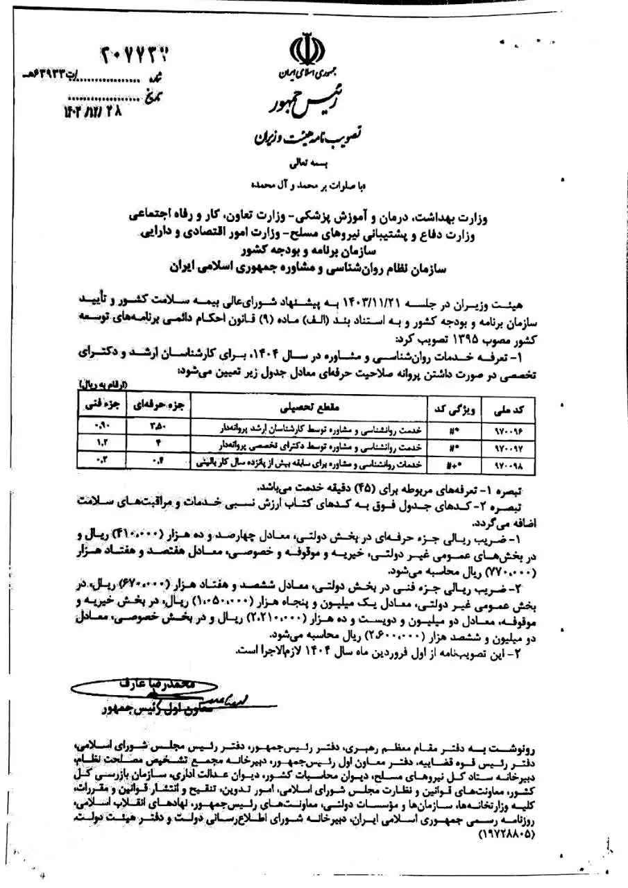 تعرفه خدمات روانشناسی و مشاوره سال ۱۴۰۴ اعلام شد
