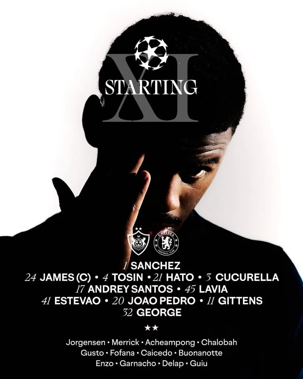 ترکیب چلسی مقابل قره باغ