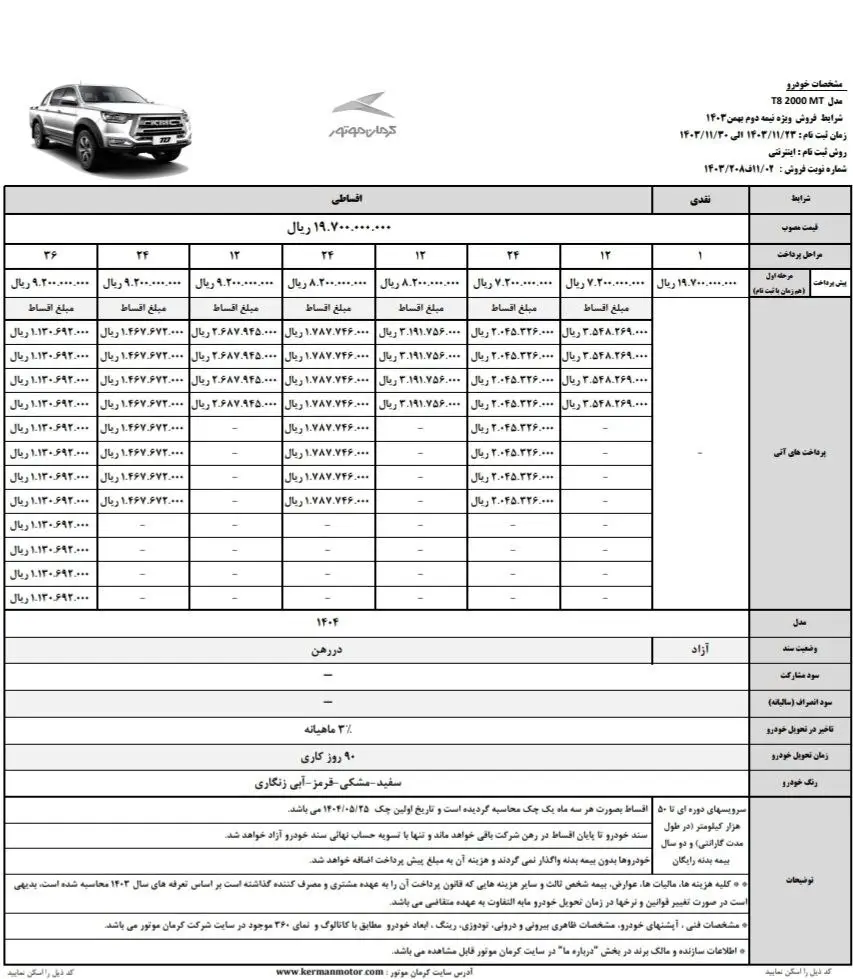 ثبت نام اقساطی کرمان موتور بهمن ۱۴۰۳ / فروش ۵ خودرو پرفروش به قیمت کارخانه + تحویل ۳ ماهه