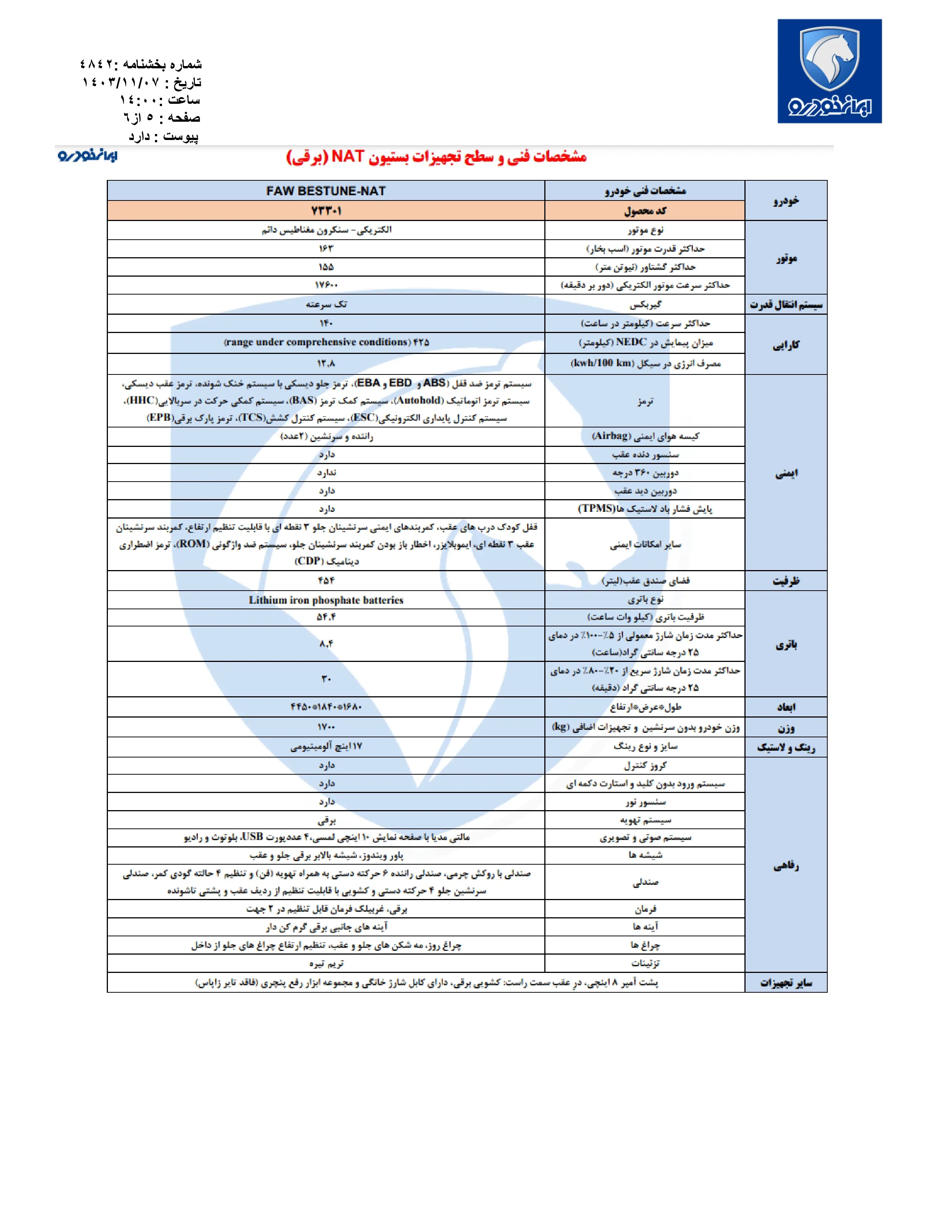 فروش نقدی و نقد و اقساط خودروی برقی بستیون