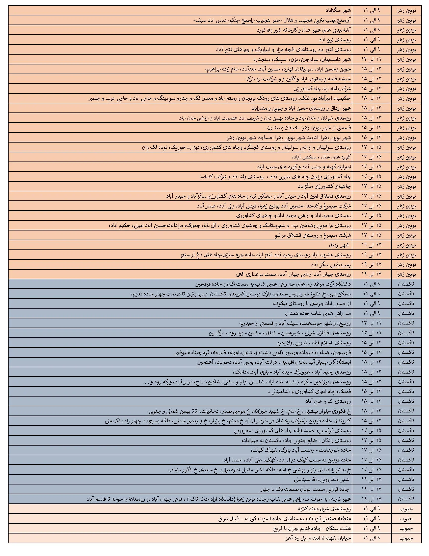 جدول خاموشی‌های برق قزوین در 13 خرداد منتشر شد