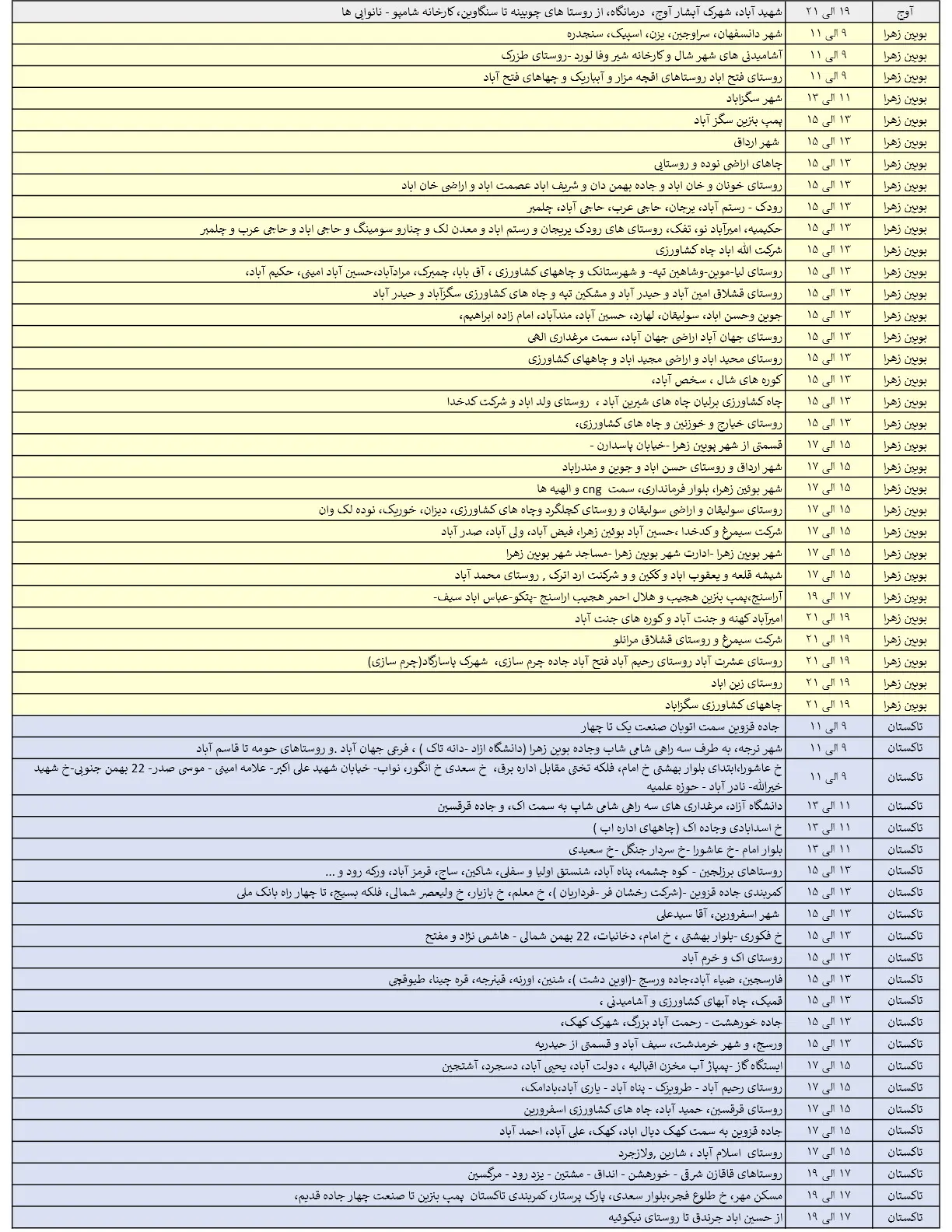 جدول خاموشی‌های برق قزوین در 15 مرداد منتشر شد