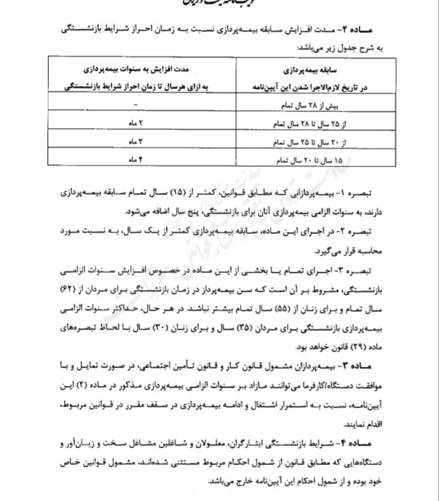 آیین‌نامه اجرایی افزایش سن بازنشستگی ابلاغ شد + تصویر