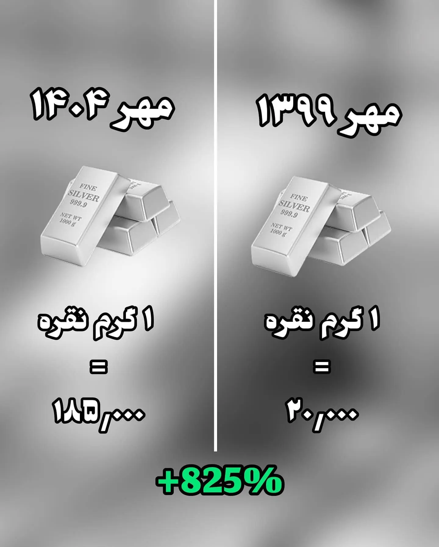 تغییرات ۵ ساله دارایی‌های مختلف + اینفوگرافیک