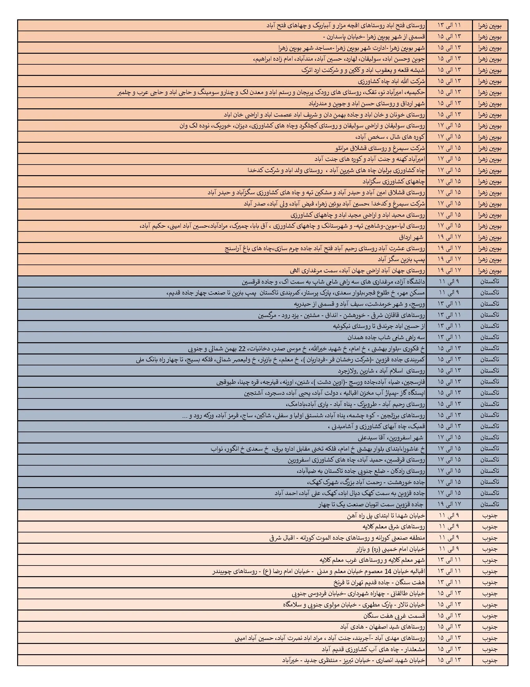 لیست خاموشی‌های برق قزوین در 12 خرداد منتشر شد
