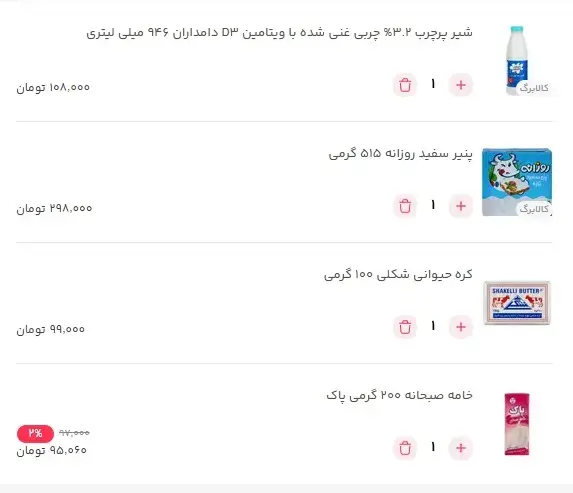 ۵ خوردنی پرطرفدار که کالابرگ را بیآبرو کردهاند