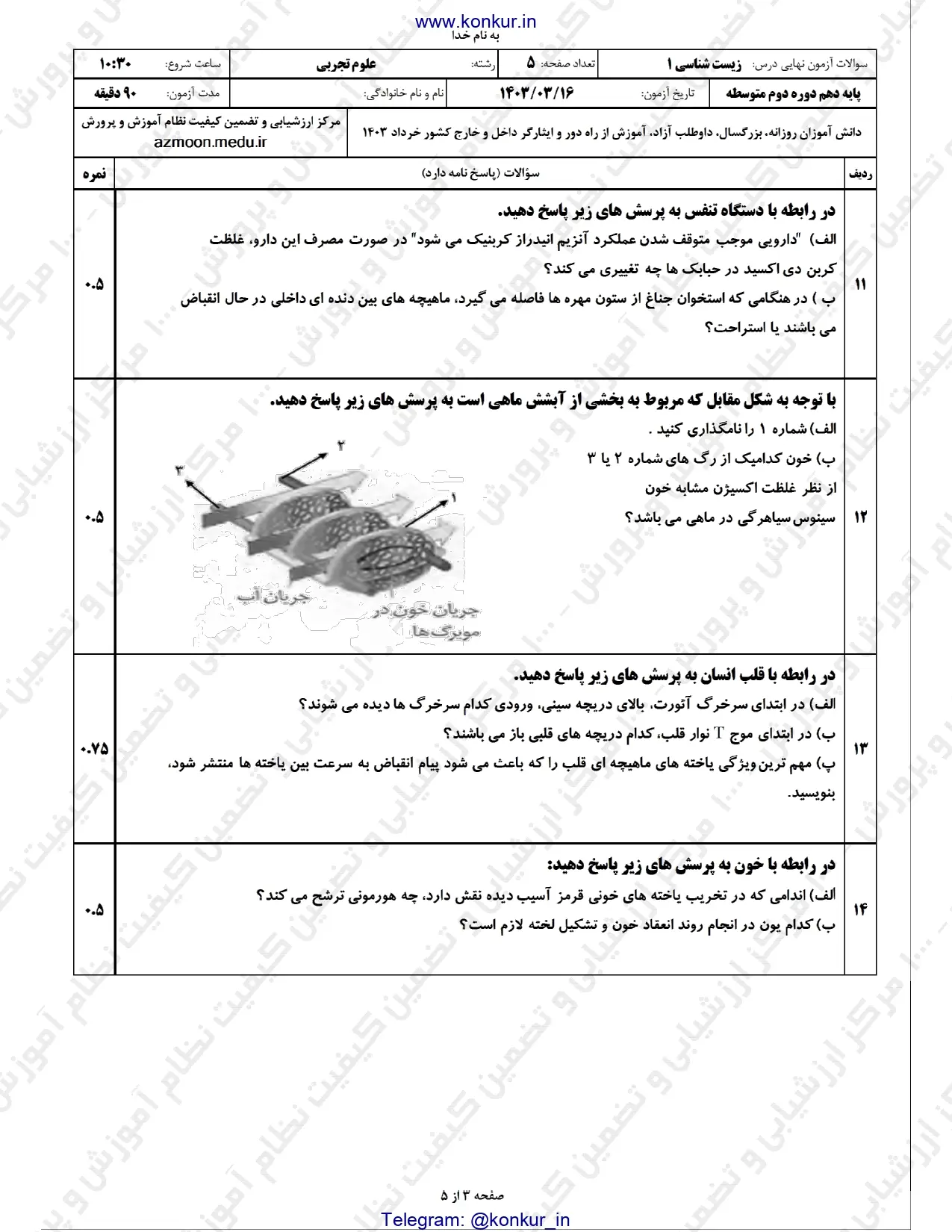 سوالات امتحان نهایی زیست شناسی دهم تجربی خرداد ۱۴۰۳ + پاسخنامه تشریحی