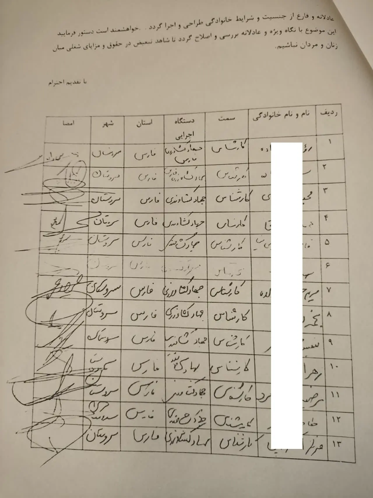 پیگیری مشکل «رفاهیات»، «فوق العاده خاص»، «مسکن» و «عائله مندی» کارکنان وزارت کشاورزی از رئیس جمهور!