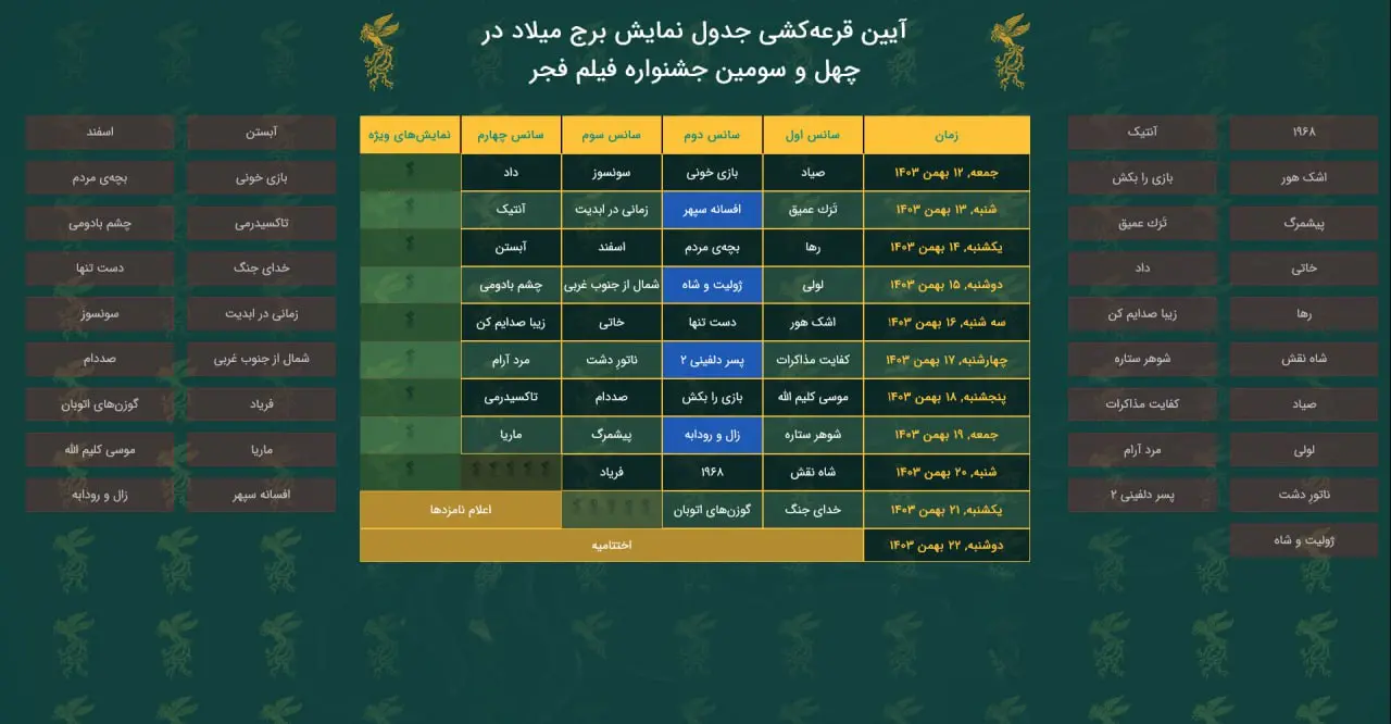 مراسم قرعه‌کشی جدول نمایش فیلم‌ها در خانه جشنواره فیلم فجر برگزار شد