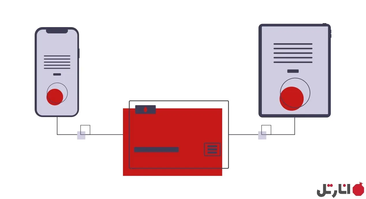 چگونه مرکز تلفن ابری را جایگزین سانترال کنیم؟