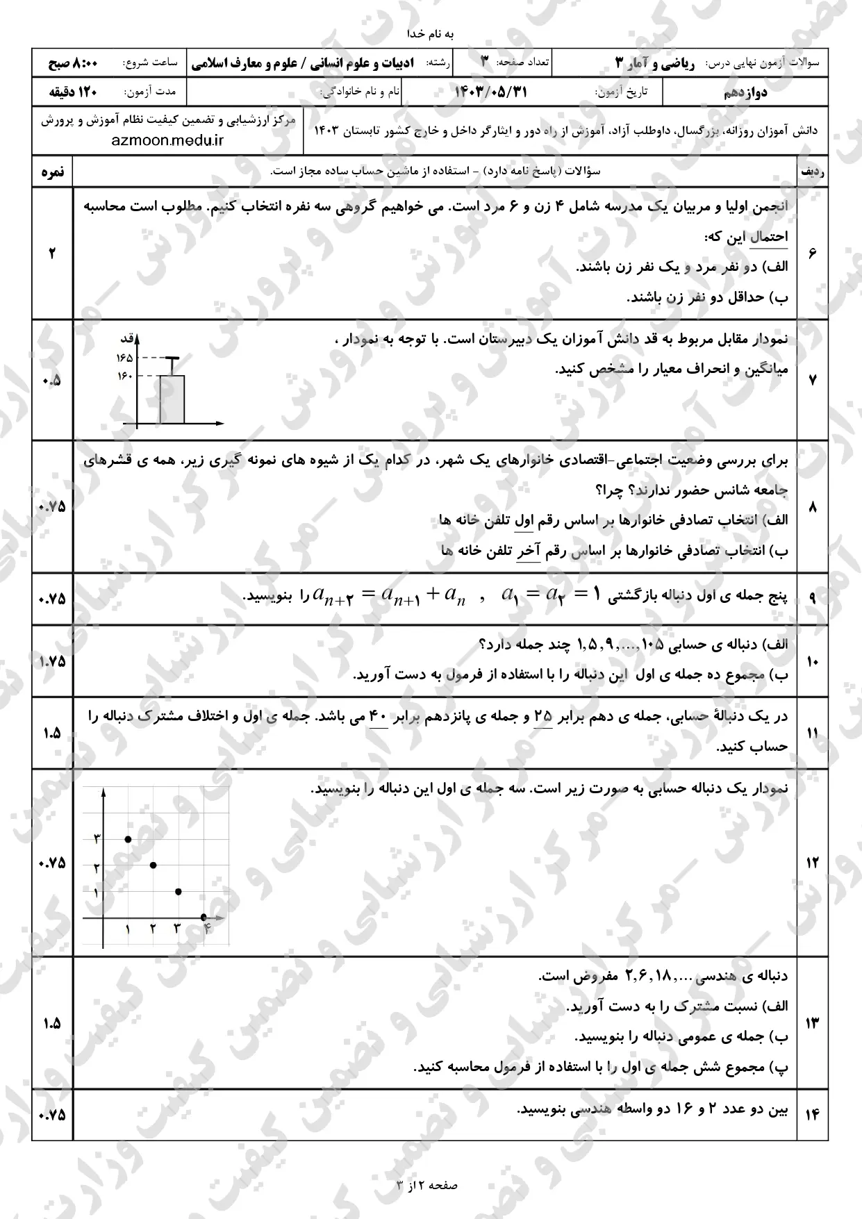 سوالات امتحان نهایی ریاضی و آمار دوازدهم مرداد شهریور ۱۴۰۳ + پاسخنامه