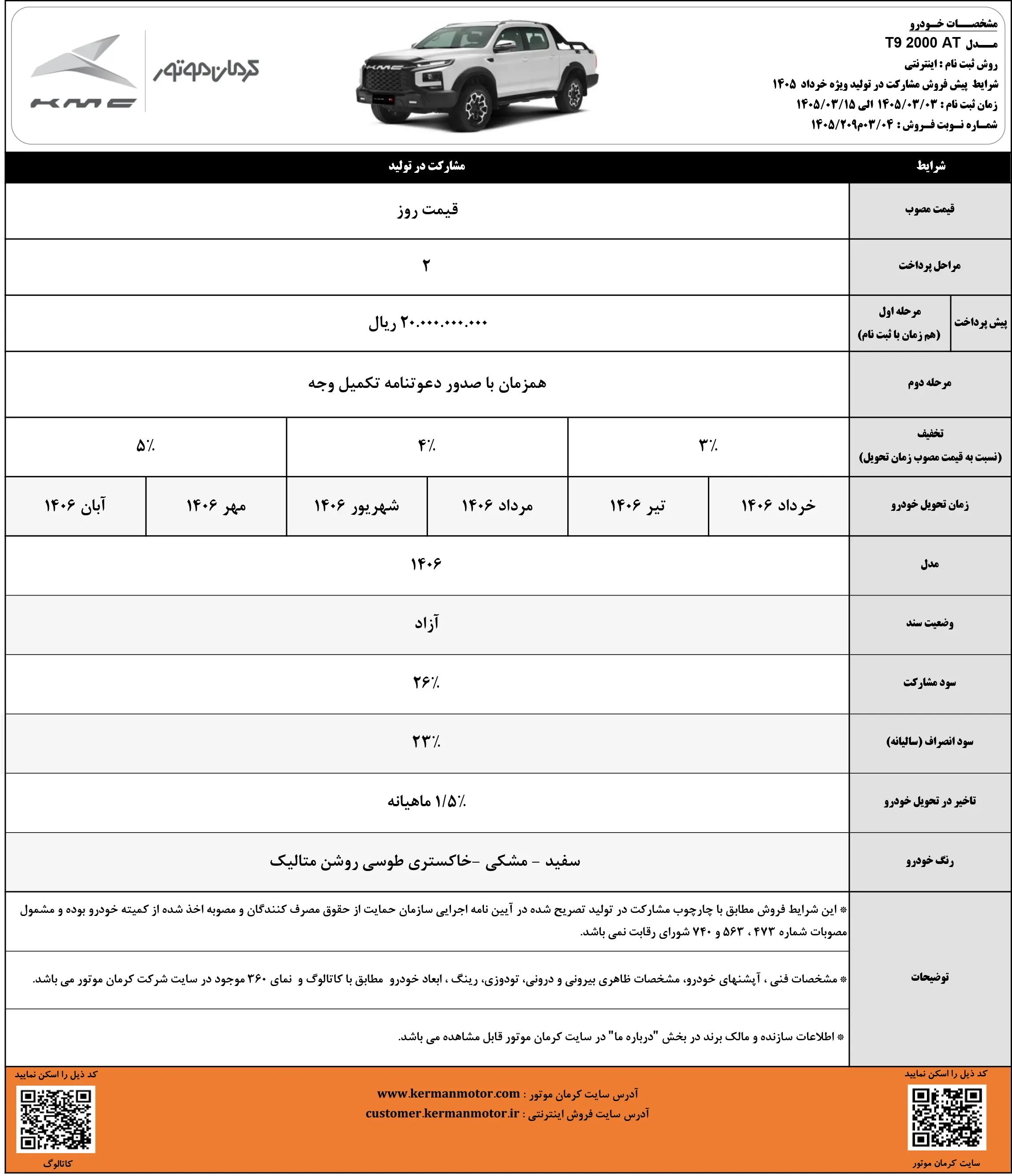 شرایط مشارکت در تولید کرمان موتور - ویژه خرداد ۱۴۰۵