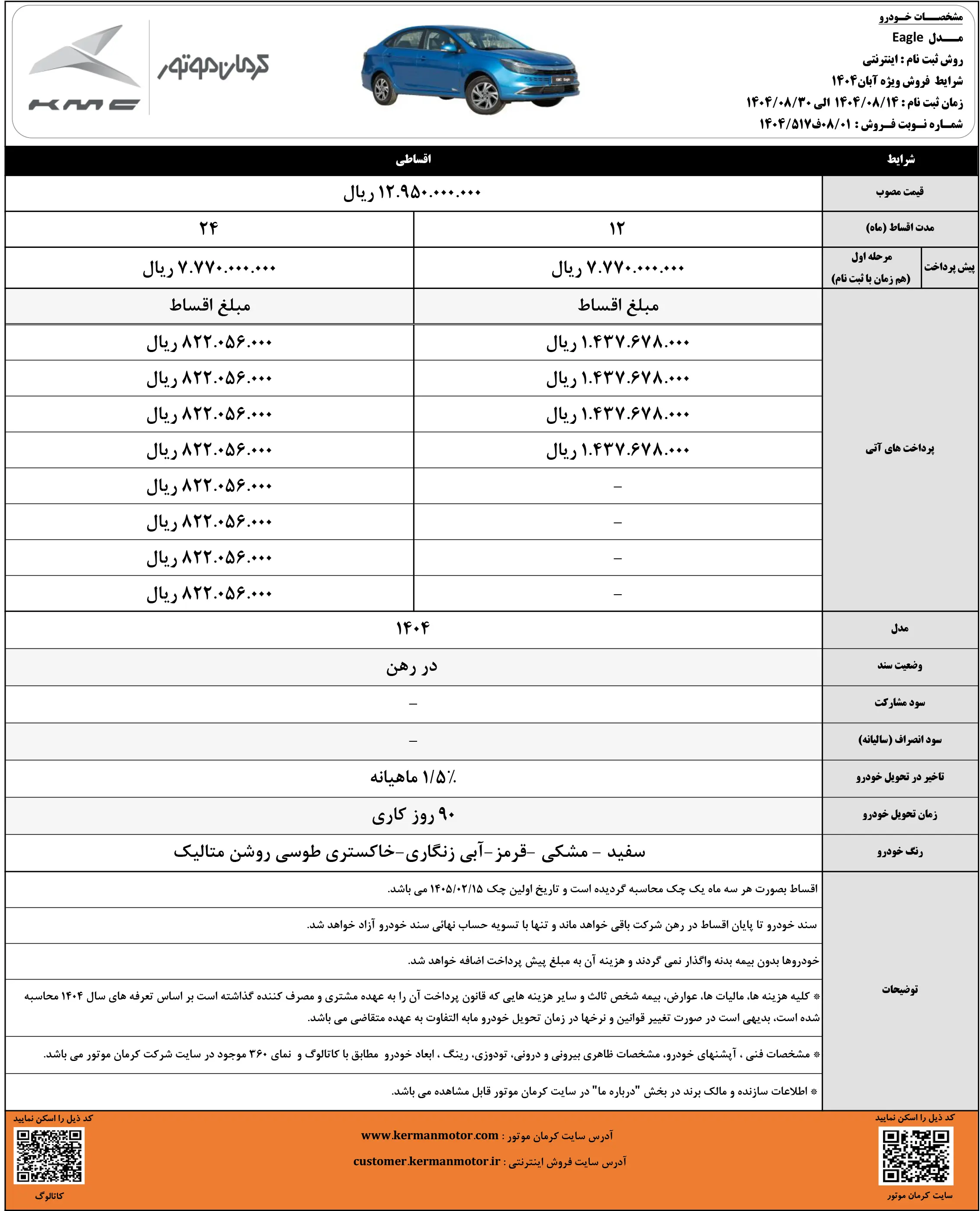 آغاز فروش اقساطی محصولات کرمان موتور – آبان 1404