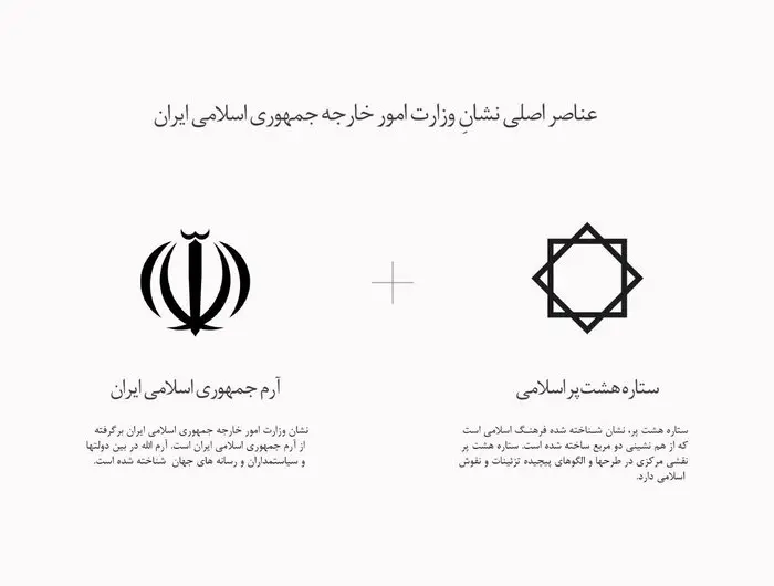 از نشان و پرچم جدید وزارت خارجه ایران رونمایی شد+ عکس