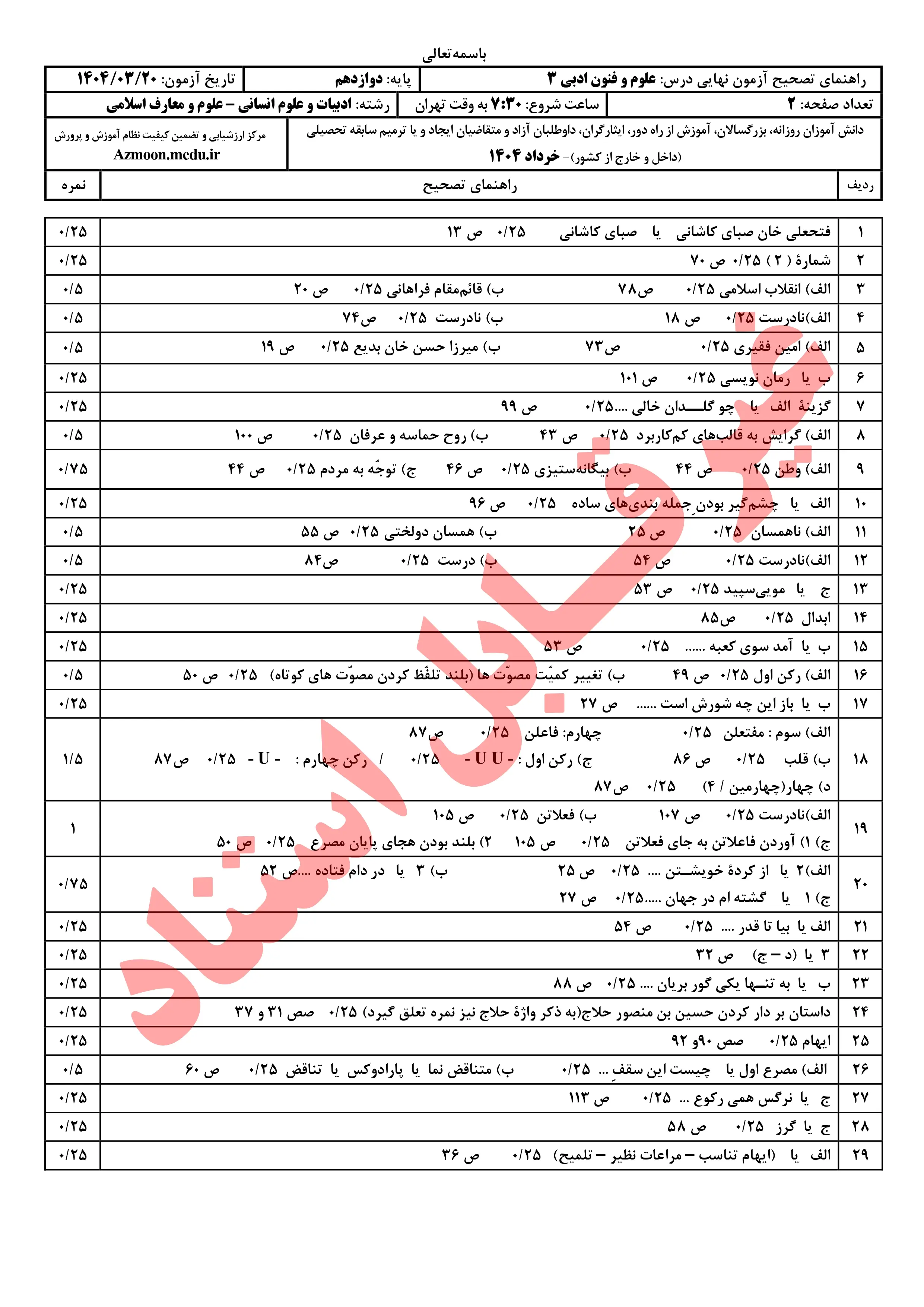 سوالات امتحان نهایی علوم و فنون ادبی دوازدهم خرداد ۱۴۰۴ + پاسخنامه