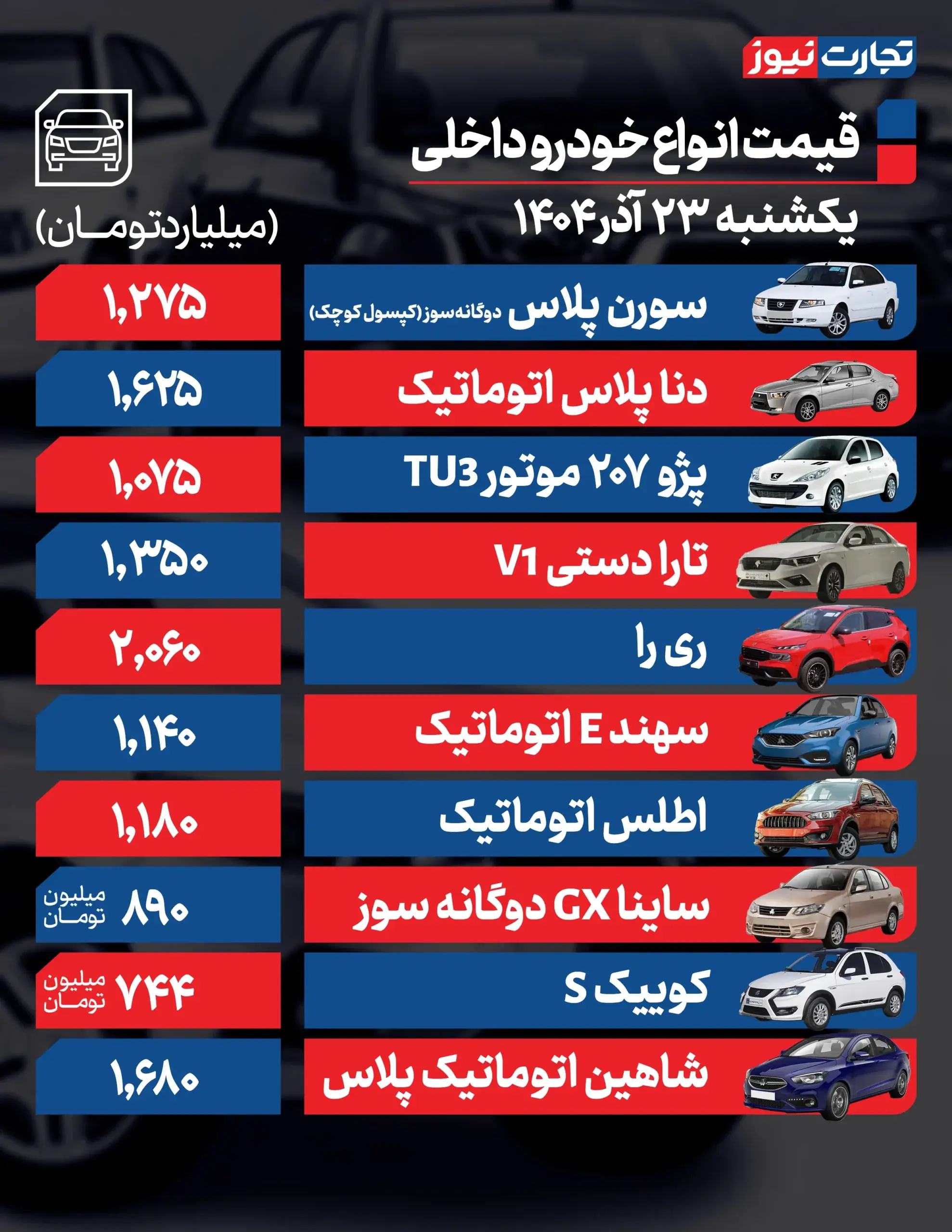 قیمت خودرو امروز ۲۳ آذر ۱۴۰۴ + جدول