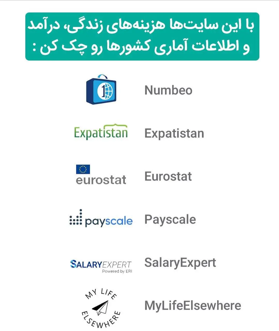 راهنمای کامل مهاجرت تحصیلی + اینفوگرافیک