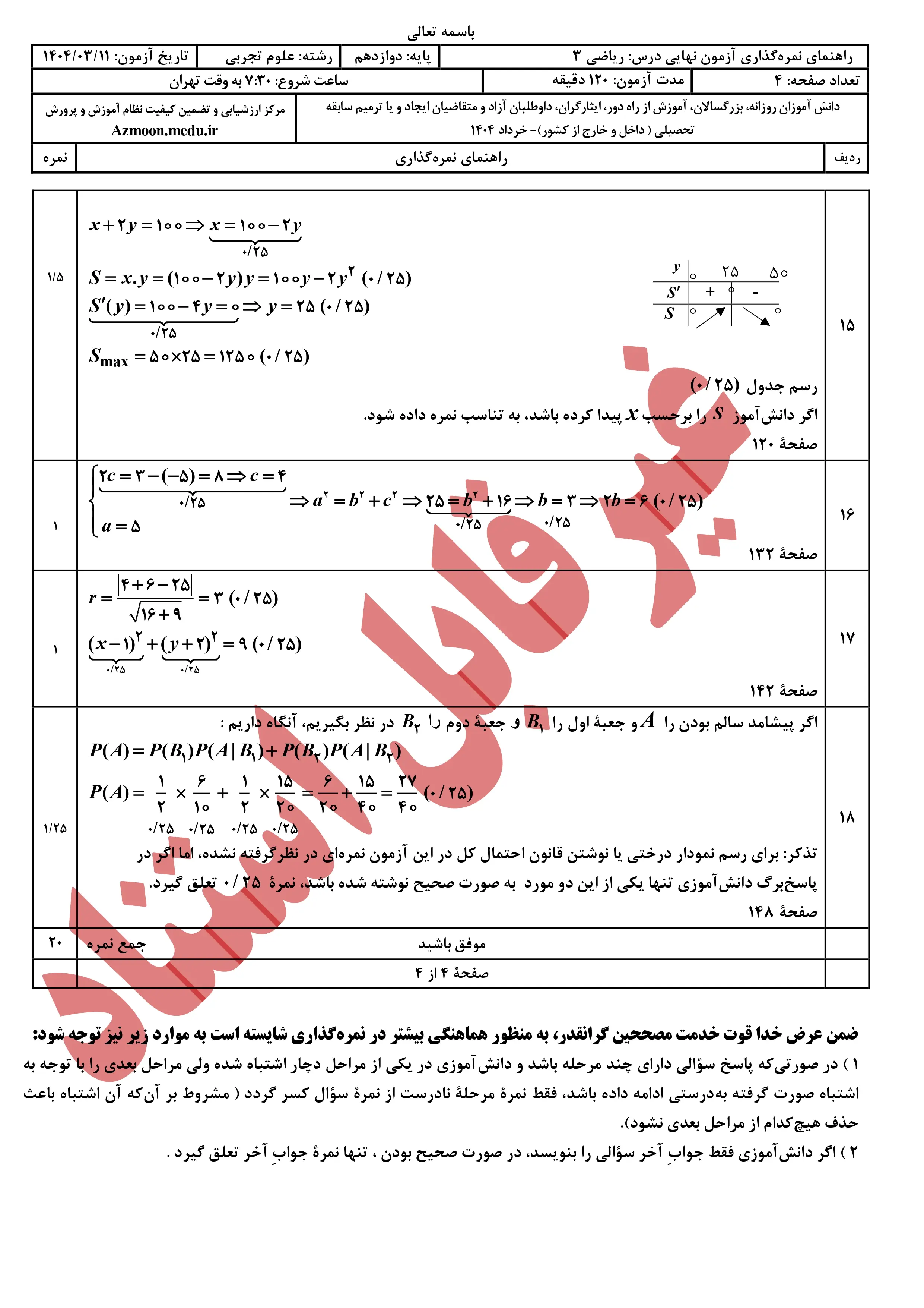 سوالات امتحان نهایی ریاضی دوازدهم خرداد ۱۴۰۴ + پاسخنامه