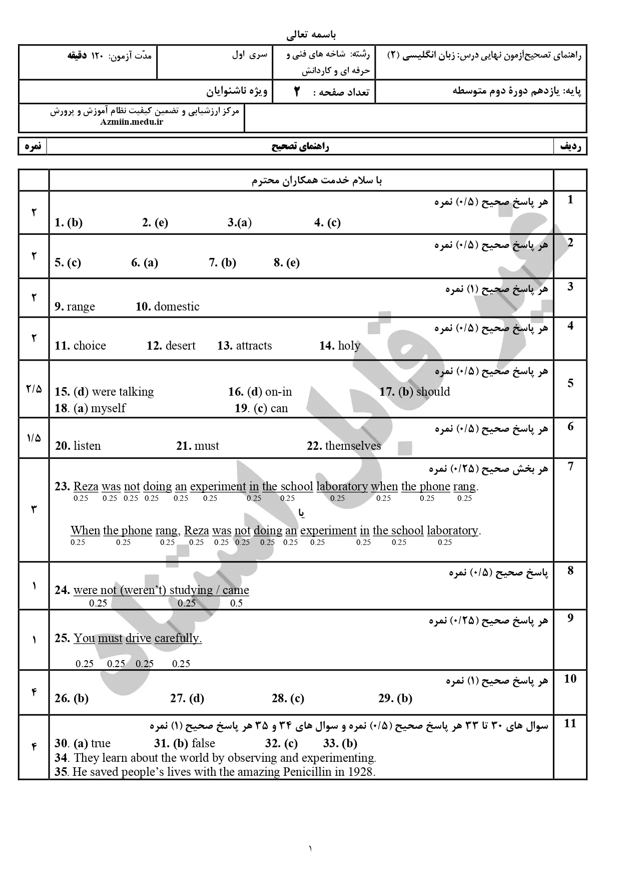 سوالات امتحان نهایی زبان انگلیسی ۲ - ناشنوایان خرداد ۱۴۰۳ (فنی و حرفه ای و کاردانش) + پاسخنامه تشریحی