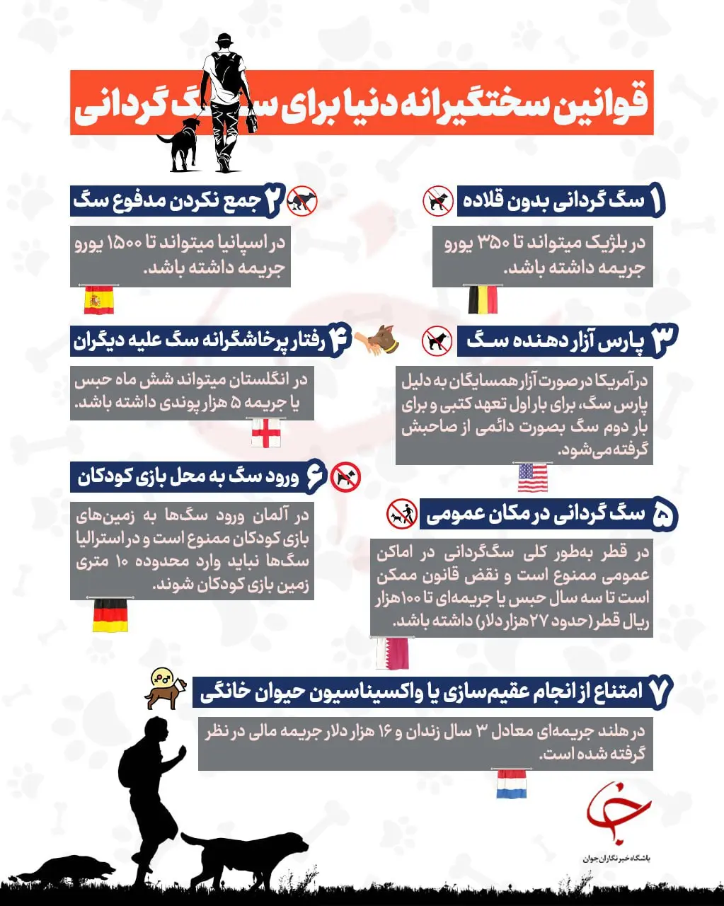 قوانین سختگیرانه دنیا برای سگ‌گردانی/ اینفوگرافی