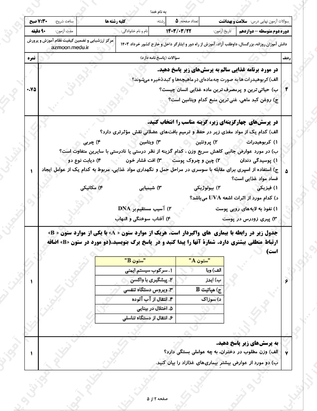 سوالات امتحان نهایی سلامت و بهداشت دوازدهم خرداد ۱۴۰۳ + پاسخنامه تشریحی