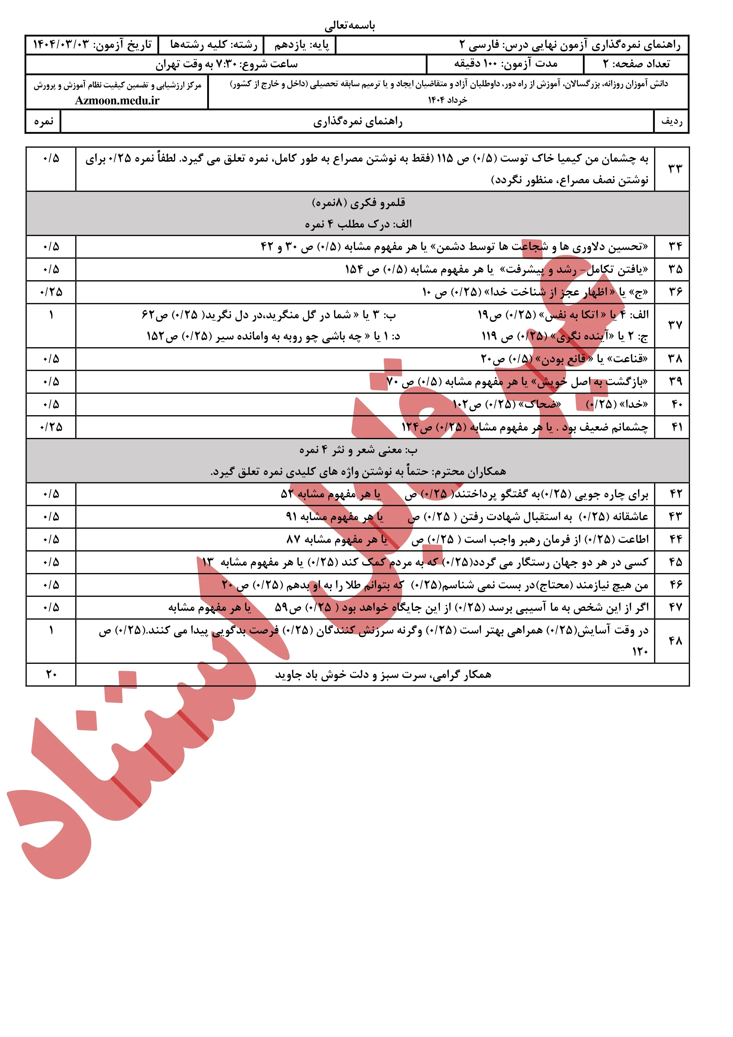 سوالات امتحان نهایی فارسی یازدهم خرداد ۱۴۰۴ + پاسخنامه