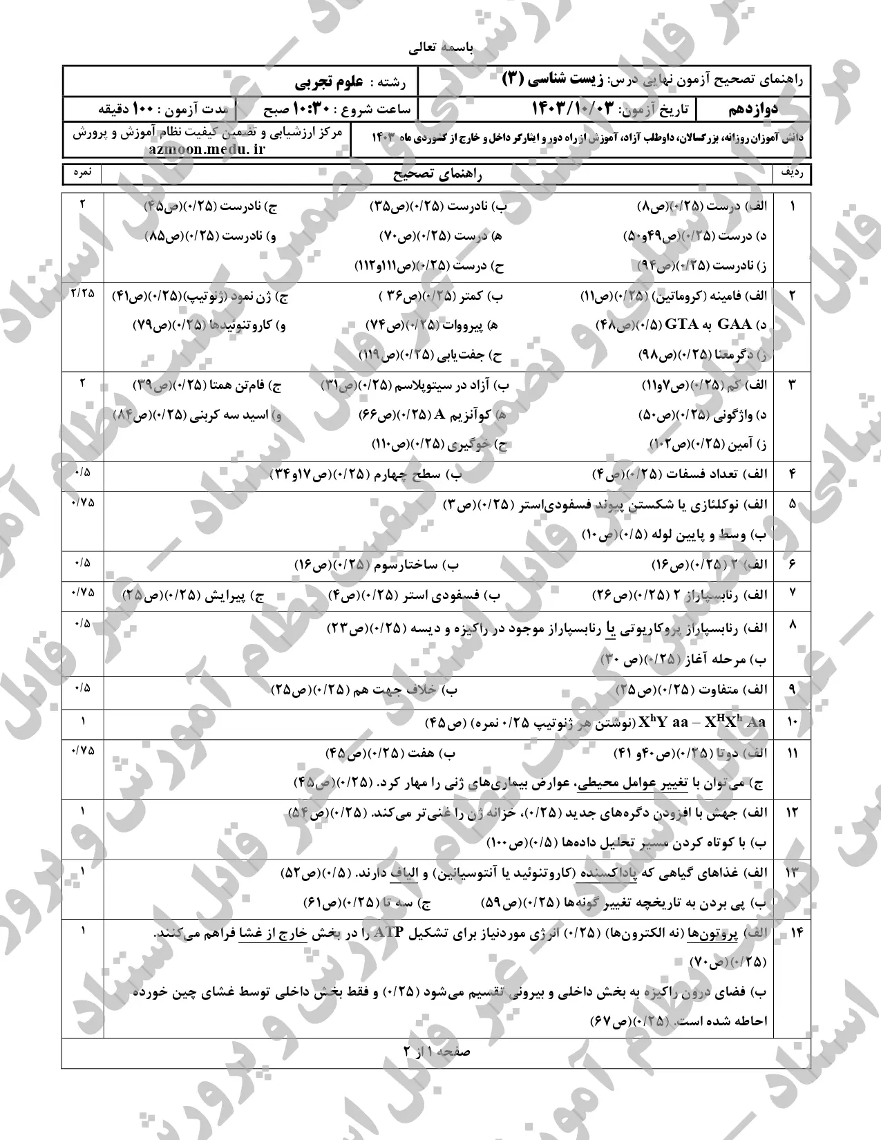 سوالات امتحان نهایی زیست شناسی دوازدهم تجربی دی ماه ۱۴۰۳ + پاسخنامه