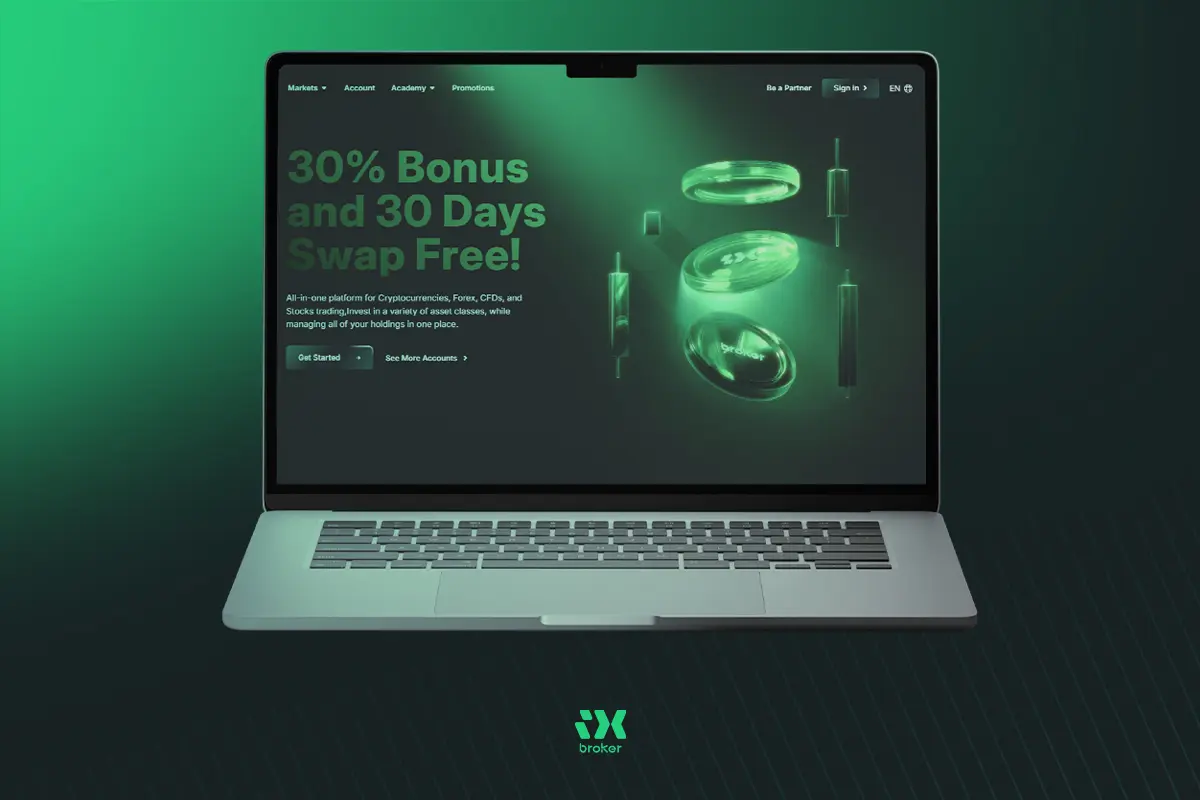 iX Broker: The Smart Choice for Both Beginner and Professional Traders Worldwide