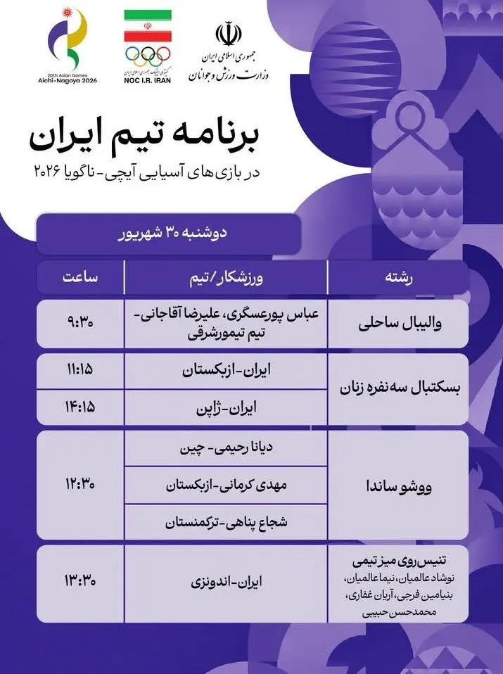 پوشش زنده روز دوم بازی&zwnj;های آسیایی؛ کیانی چهارم شد / عباسی فینالیست شد