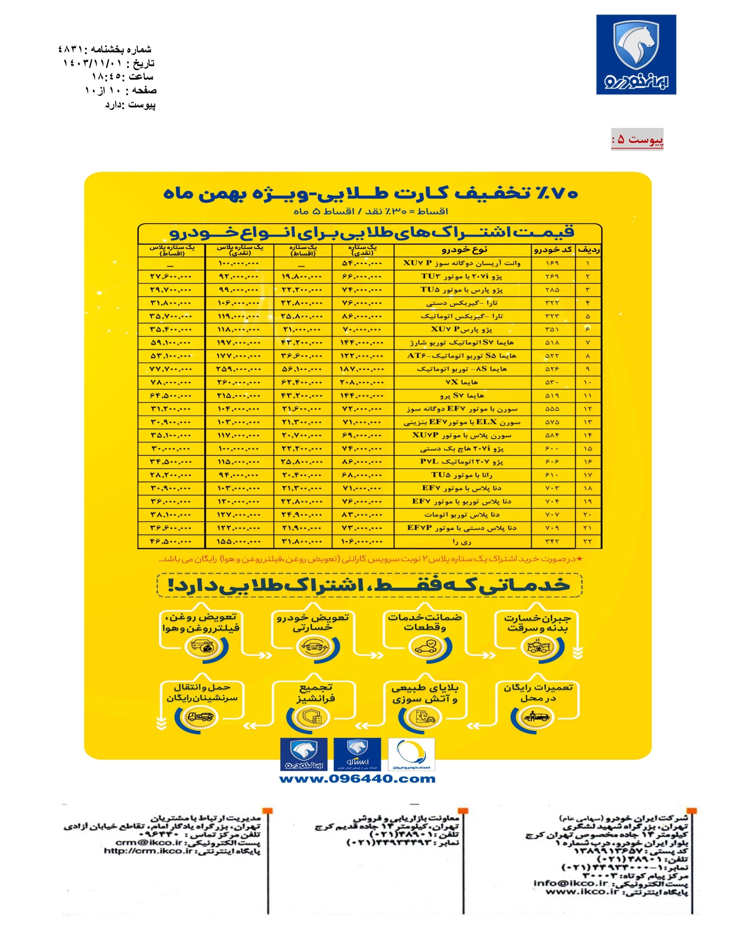 شرایط پیش فروش تارا اتوماتیک و ری را ویژه متقاضیان جایگزینی خودروهای فرسوده غیر تاکسی