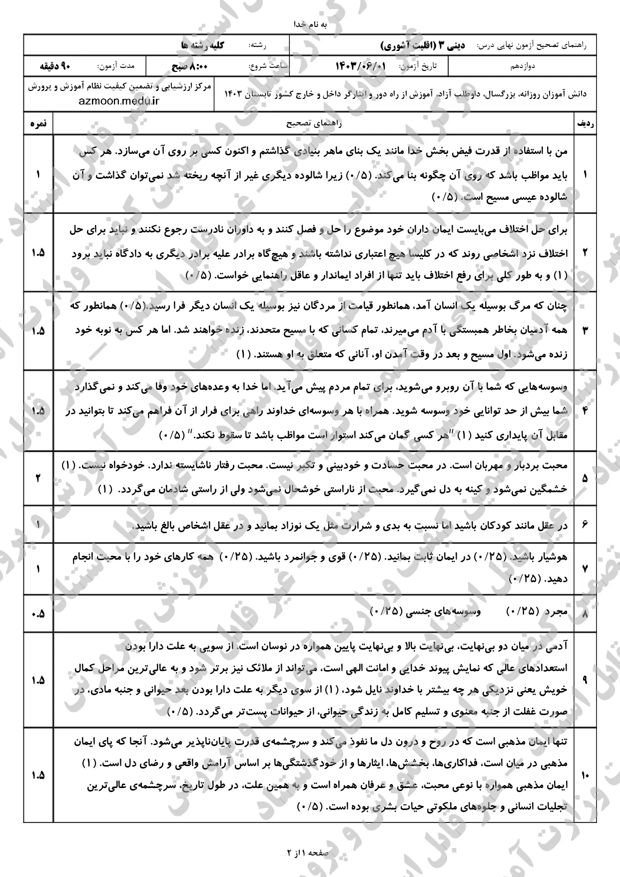 سوالات امتحان نهایی دین و زندگی دوازدهم (اقلیت آشوری) مرداد شهریور ۱۴۰۳ + پاسخنامه