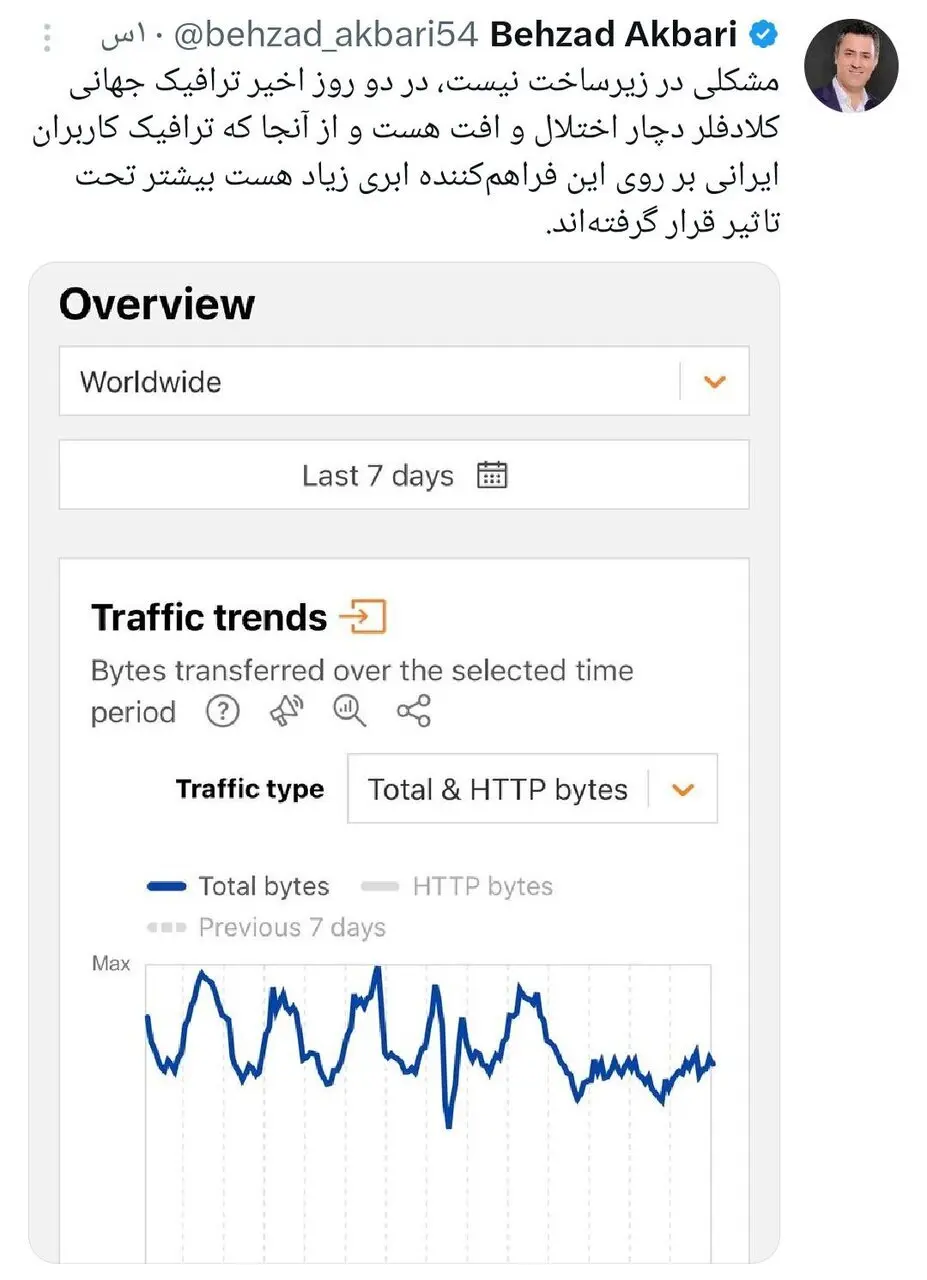 ارتباطات زیرساخت: علت اختلالات اخیر اینترنت، کلادفلر است