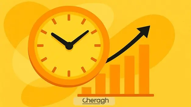 چطور با چراغ در بازار فارکس موفق شویم؟