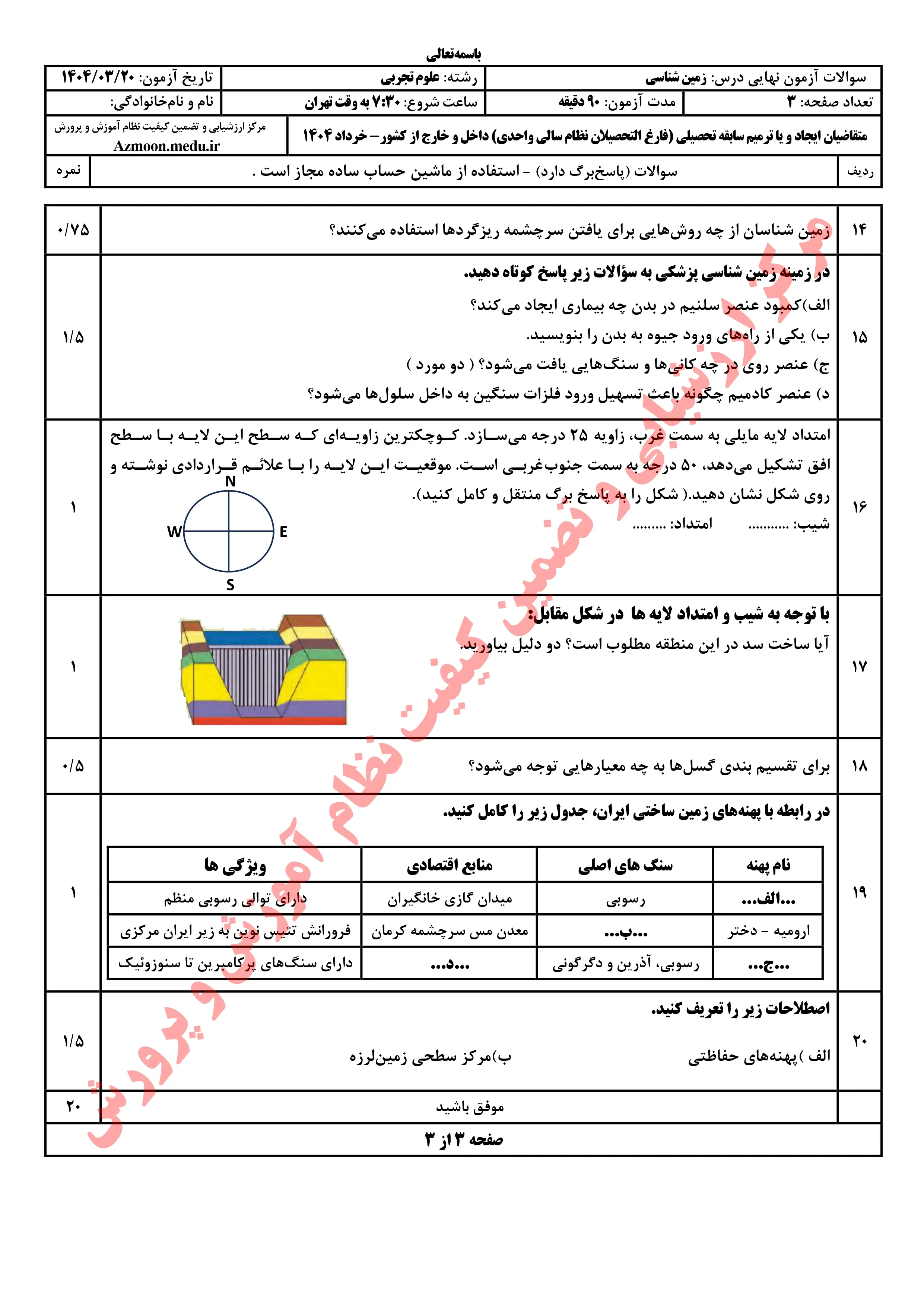 سوالات امتحان نهایی زمین شناسی دوازدهم خرداد ۱۴۰۴ + پاسخنامه