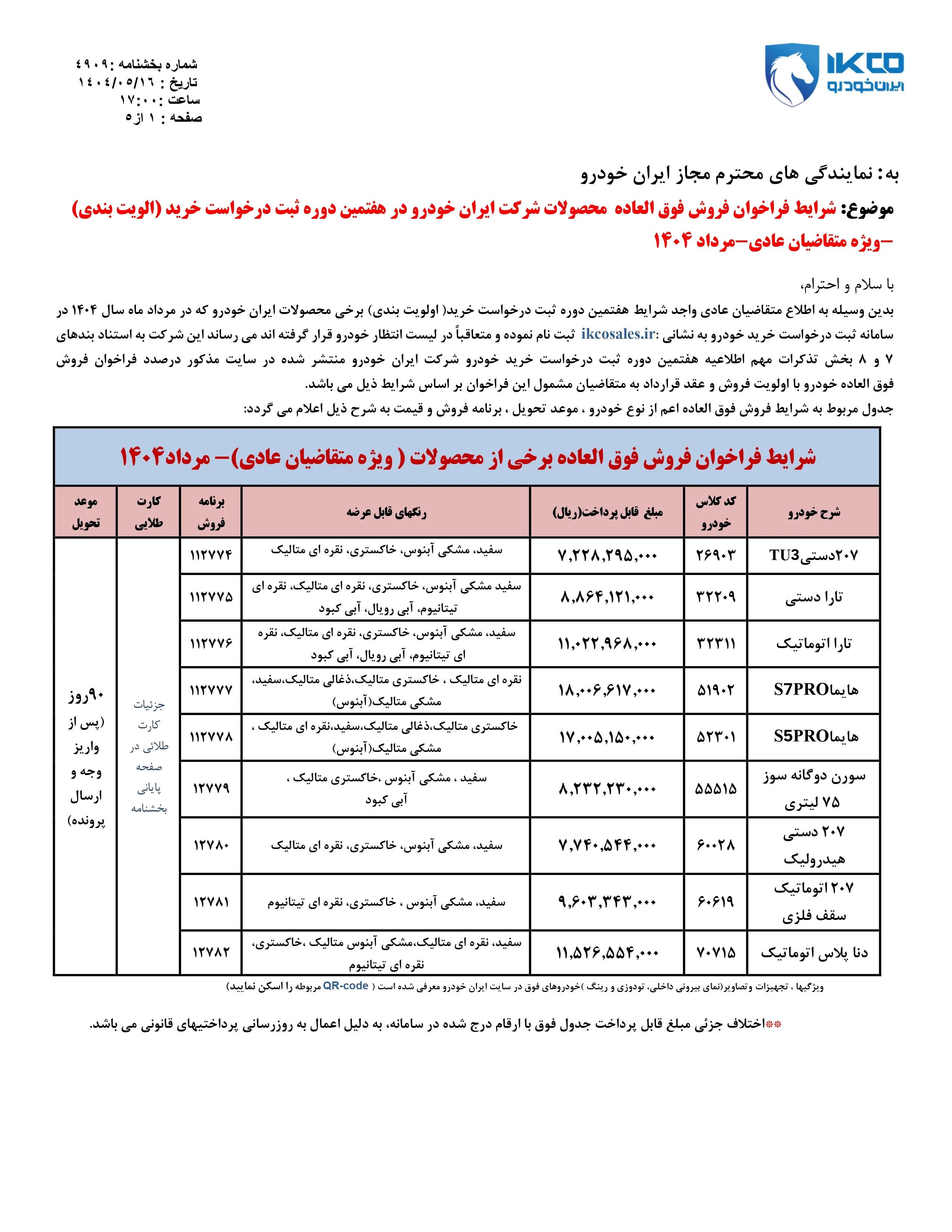 فروش فوق العاده محصولات ایران خودرو ویژه مرداد ماه ۱۴۰۴